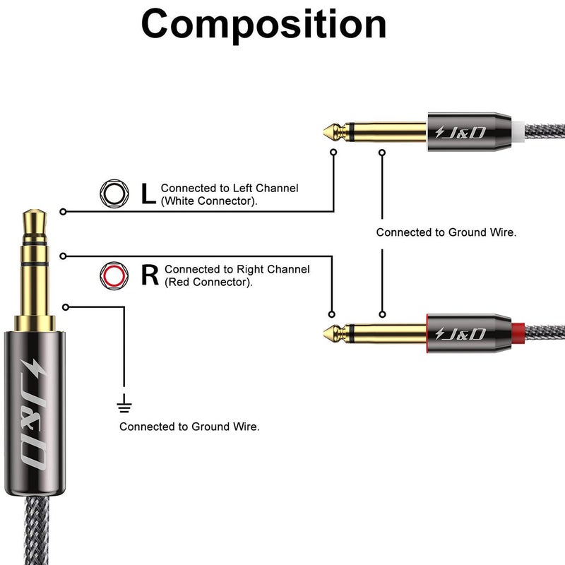 J&D 2-Pack 3.5mm 1/8 in TRS Male to Dual 6.35mm 1/4 in TS Male Mono Stereo Y-Cable Splitter for Amplifier/Mixer Speaker/Laptop, Nylon Braid, Gold Plated Copper Shell, 6 Feet - Image 2